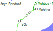 A vonalszakasz helye a térképen